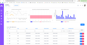 Pubblicata la piattaforma web di Karst Firewall 5.0
